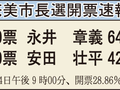 奄美市長選開票速報