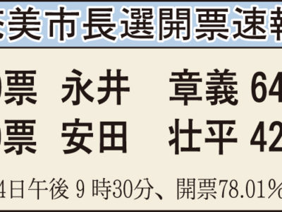 奄美市長選開票速報