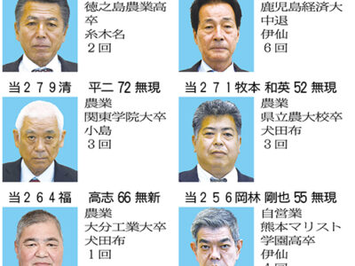 伊仙町議選　新議員14人決まる