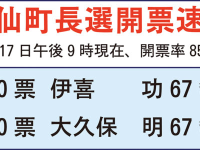 伊仙町長選開票速報