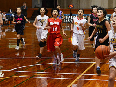 バスケットサミット