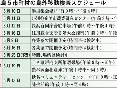 事前の早期申請呼びかけ