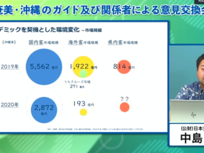 奄美・沖縄ガイド意見交換会