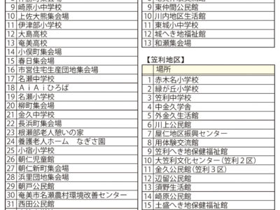 2020年9月 u2013 ページ 12 u2013 奄美新聞