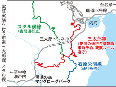 三太郎線ナイトツアールール案検討、合意