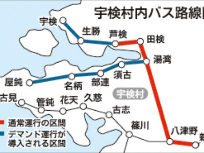 宇検村第１回地域公共交通会議